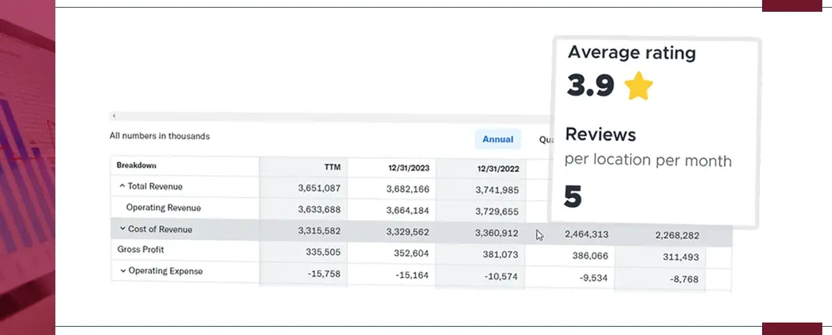 Understanding-Financial-Industry-Review-Data-Scraping